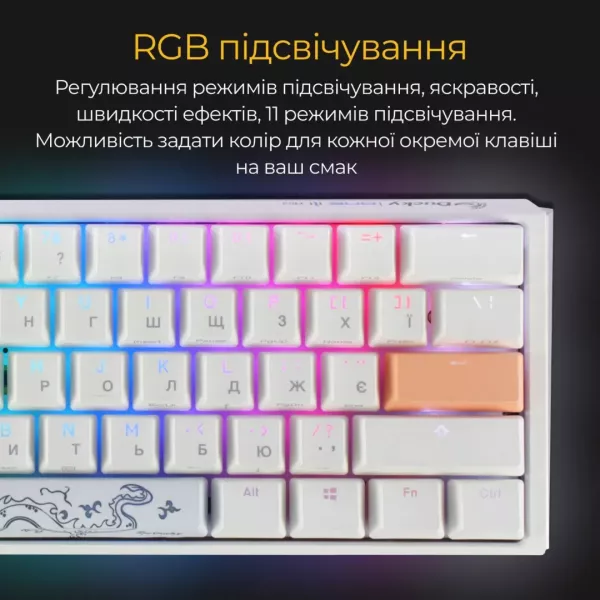 Клавіатура ігрова Ducky One 3 Mini Cherry MX Speed silver RGB (White) (UA)